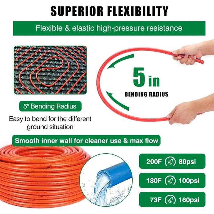 IFAN PEX Composite Pipe